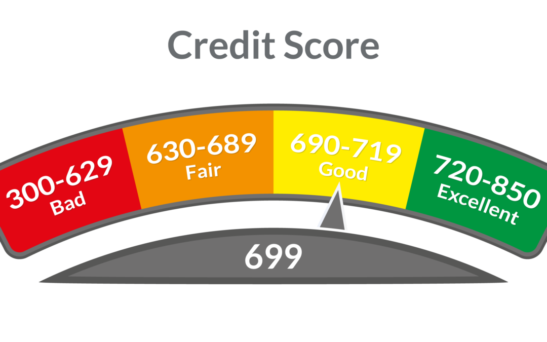 Credit Score Struggles during the Pandemic? Here’s How to Stay Afloat